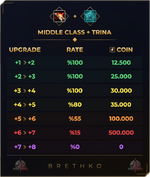 Middle Class-Trina.png